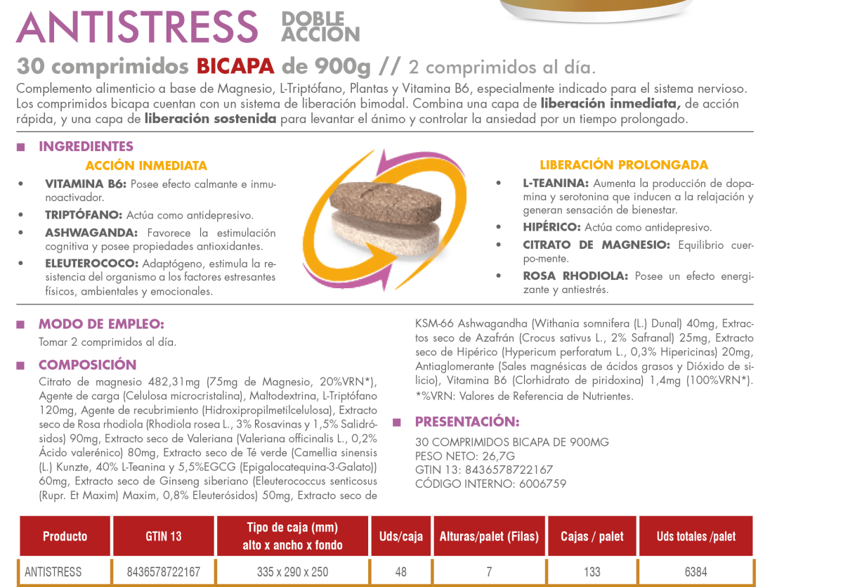 Suplemento Zenergy® - Antiestrés Doble Acción - FaceClair