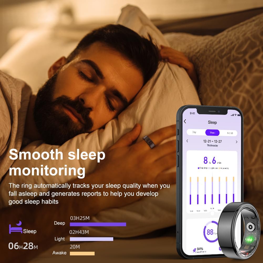 ClairRing® Anillo Inteligente - FaceClair™ - FaceClair